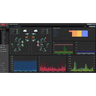 Monitoraggio Siti Web con Zabbix – Uptime, Performance, Sicurezza